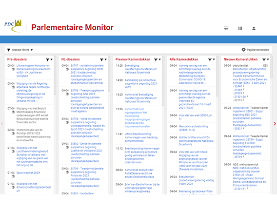 Homepage van de Monitoren